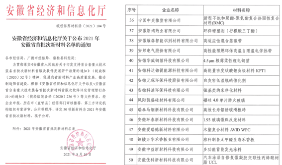凱盛硼硅防火玻璃獲安徽省首批次新材料認定