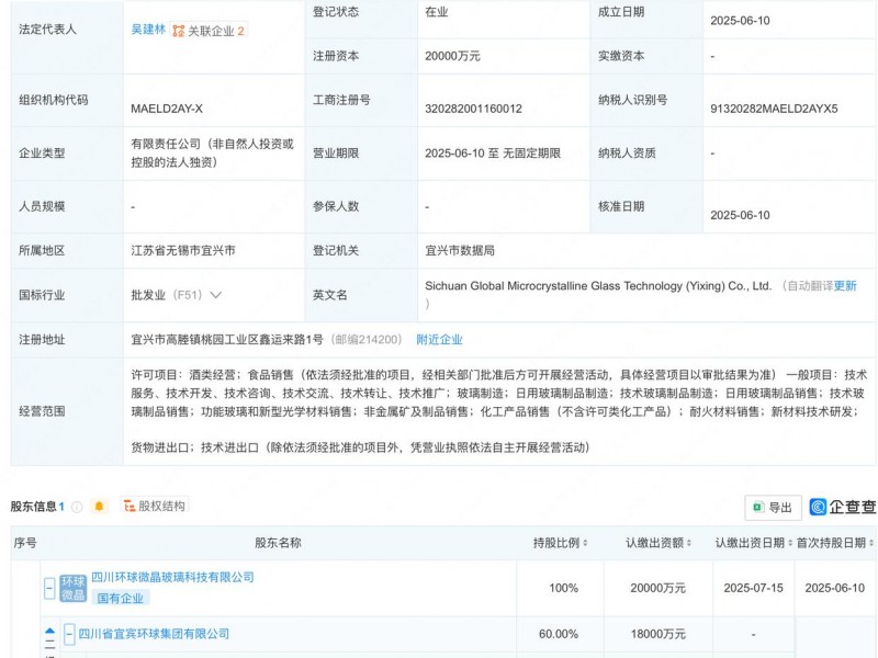 五糧液集團(tuán)投資成立新公司，含玻璃制造業(yè)務(wù)